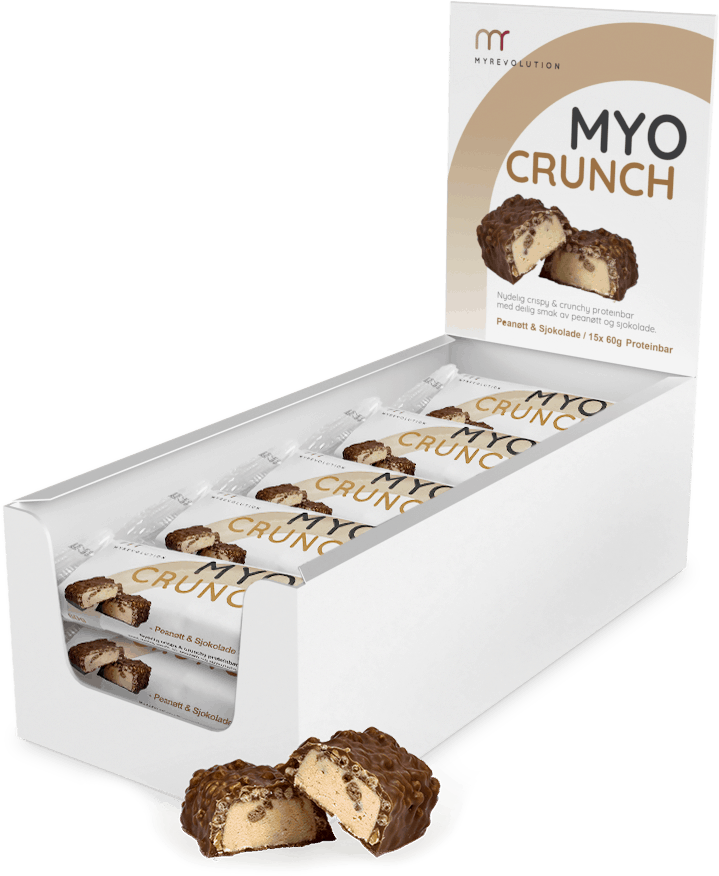 MyoCrunch fra MyRevolution